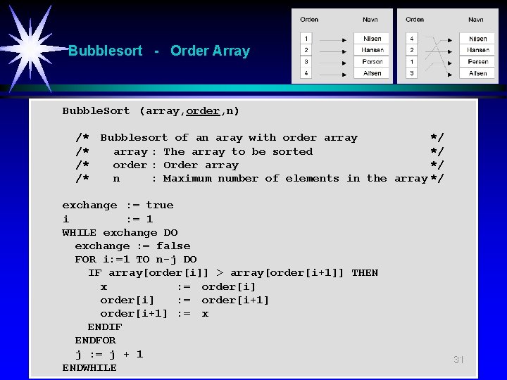 Bubblesort - Order Array Bubble. Sort (array, order, n) /* /* Bubblesort of an