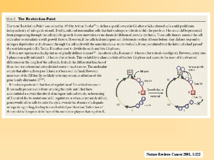 Nature Reviews Cancer 2001, 1: 222 