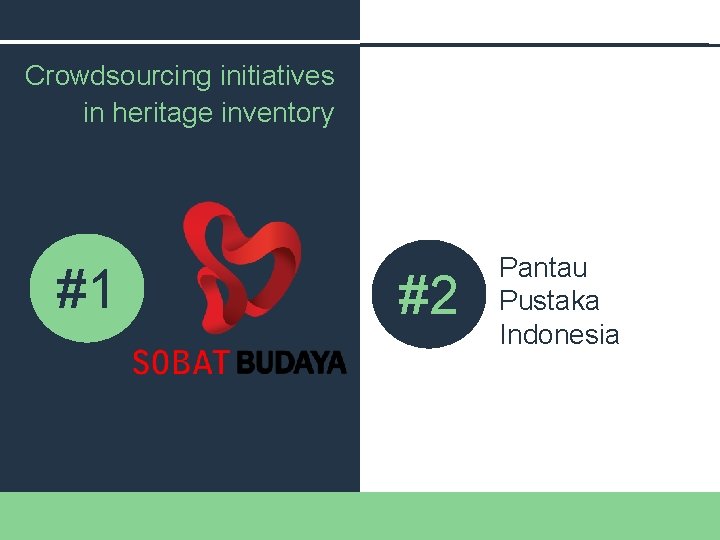 Crowdsourcing initiatives in heritage inventory #1 #2 Pantau Pustaka Indonesia 