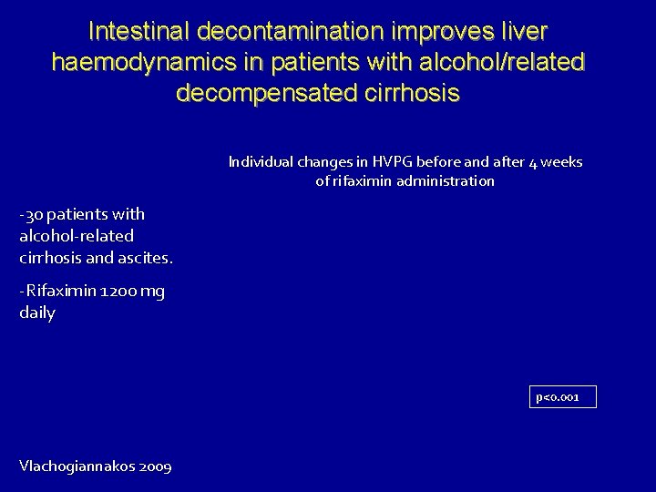Intestinal decontamination improves liver haemodynamics in patients with alcohol/related decompensated cirrhosis Individual changes in