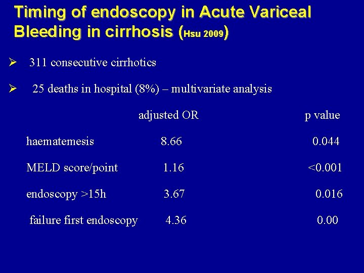 Timing of endoscopy in Acute Variceal Bleeding in cirrhosis (Hsu 2009) Ø 311 consecutive