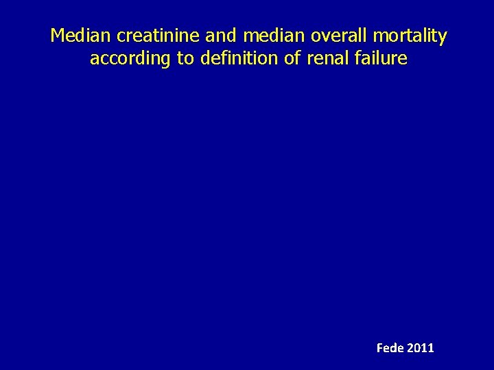 Median creatinine and median overall mortality according to definition of renal failure Fede 2011