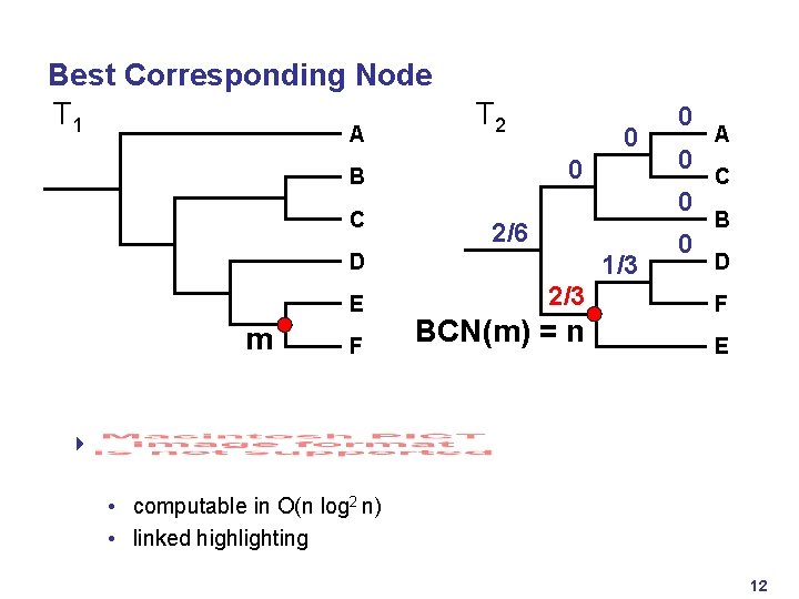 Best Corresponding Node T 1 A T 2 0 B C 0 m F
