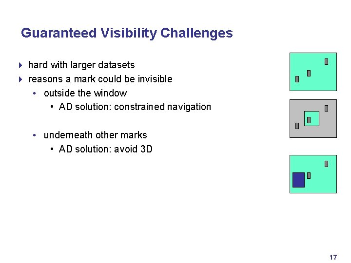 Guaranteed Visibility Challenges 4 hard with larger datasets 4 reasons a mark could be