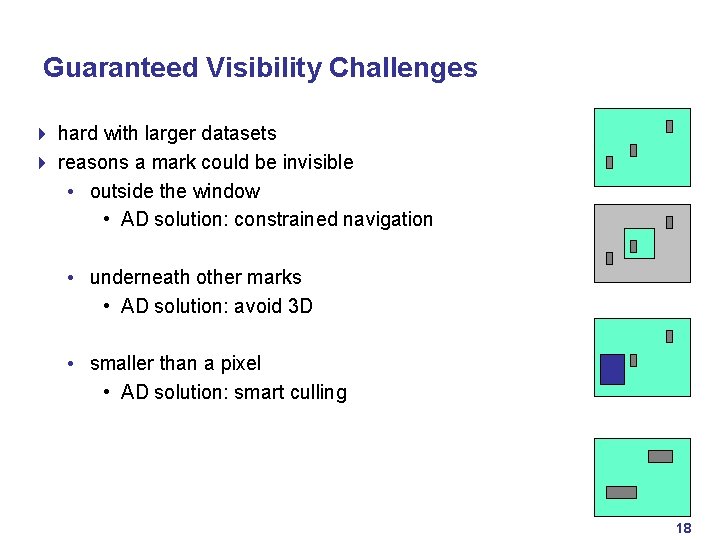 Guaranteed Visibility Challenges 4 hard with larger datasets 4 reasons a mark could be
