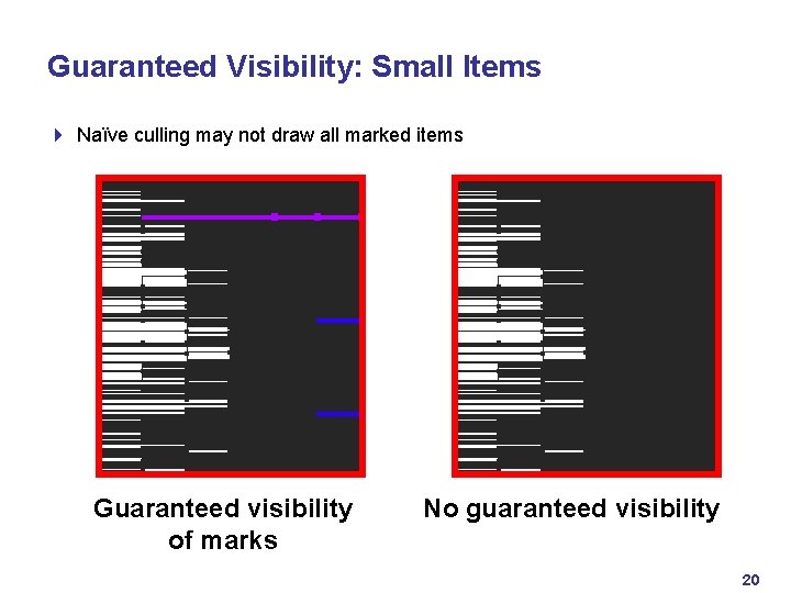 Guaranteed Visibility: Small Items 4 Naïve culling may not draw all marked items GV