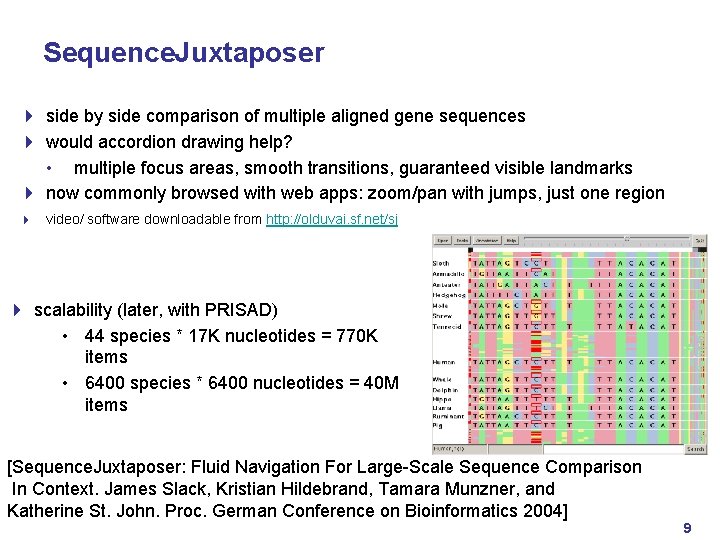 Sequence. Juxtaposer 4 side by side comparison of multiple aligned gene sequences 4 would