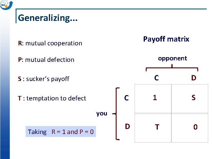 Generalizing. . . Payoff matrix R: mutual cooperation opponent P: mutual defection C D