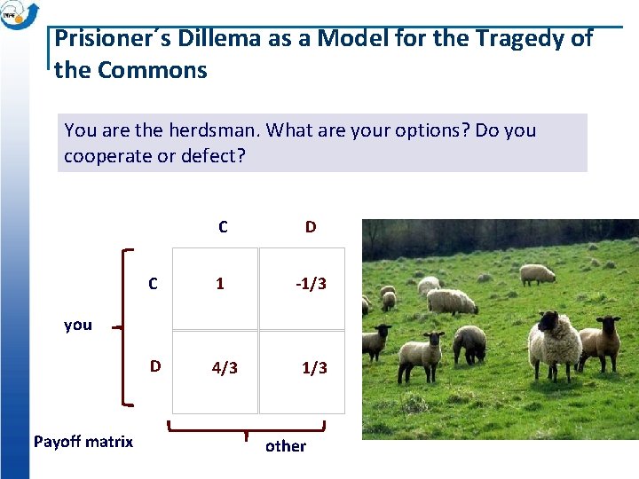 Prisioner´s Dillema as a Model for the Tragedy of the Commons You are the