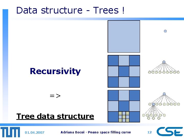 Data structure - Trees ! Recursivity => Tree data structure 01. 04. 2007 Adriana