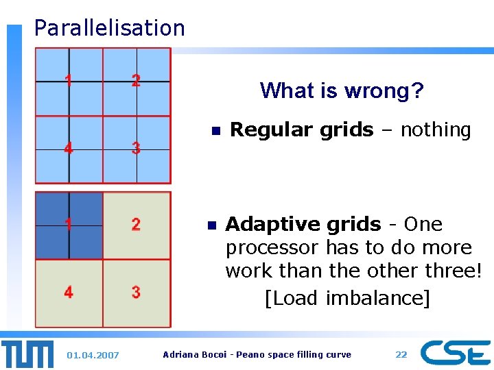 Parallelisation What is wrong? 01. 04. 2007 n Regular grids – nothing n Adaptive