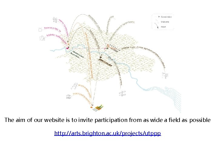 The aim of our website is to invite participation from as wide a field