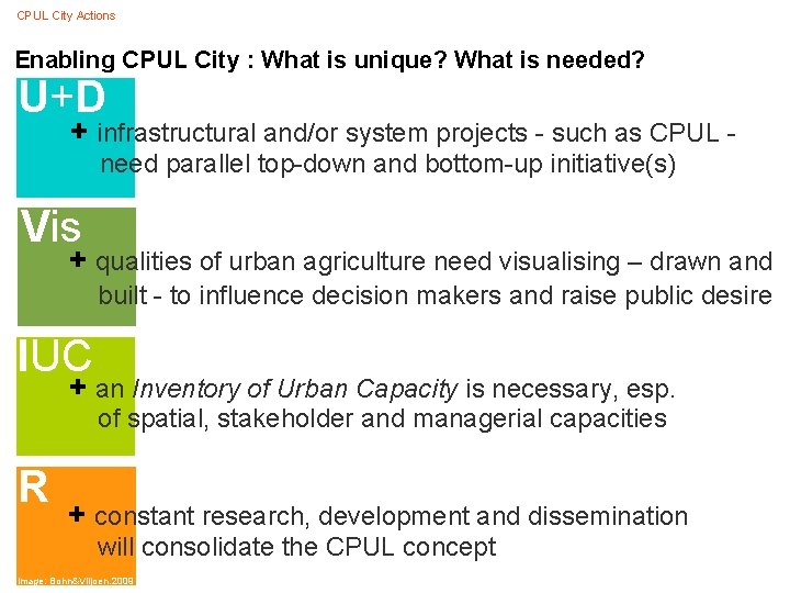 CPUL City Actions Enabling CPUL City : What is unique? What is needed? U+D