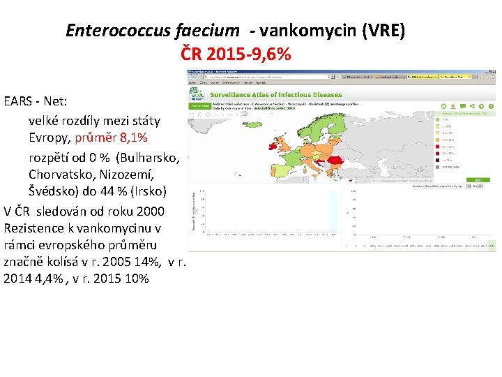 Enterococcus faecium - vankomycin (VRE) ČR 2015 -9, 6% EARS - Net: velké rozdíly