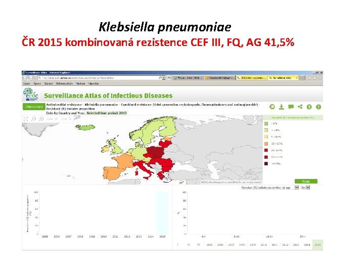 Klebsiella pneumoniae ČR 2015 kombinovaná rezistence CEF III, FQ, AG 41, 5% 