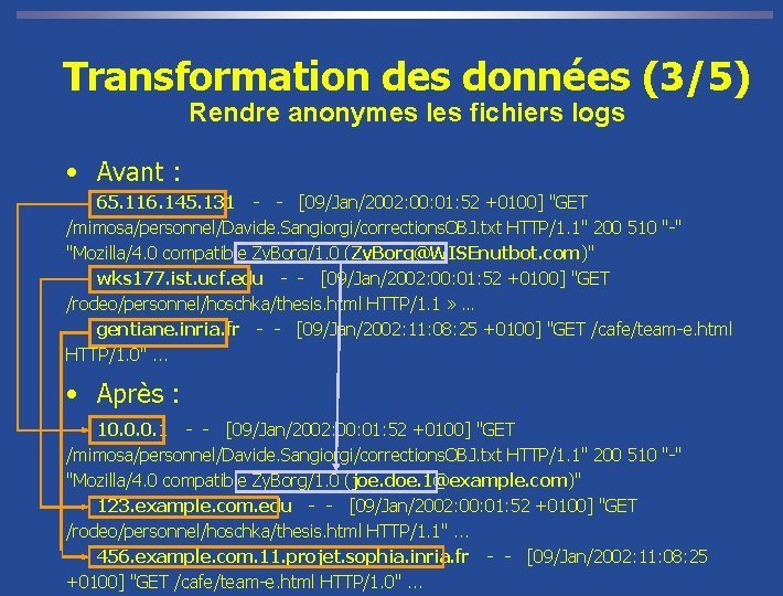 Transformation des données (3/5) Rendre anonymes les fichiers logs • Avant : 65. 116.