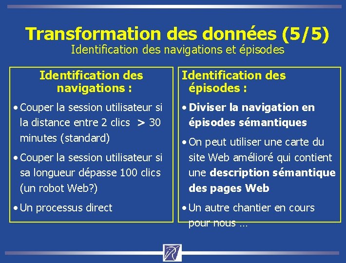 Transformation des données (5/5) Identification des navigations et épisodes Identification des navigations : •
