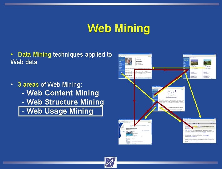 Web Mining • Data Mining techniques applied to Web data • 3 areas of