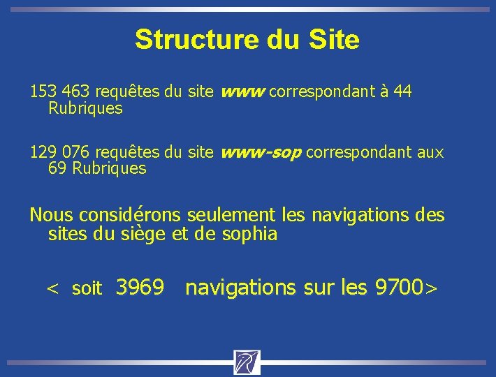Structure du Site 153 463 requêtes du site www correspondant à 44 Rubriques 129