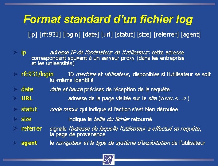 Format standard d’un fichier log [ip] [rfc 931] [login] [date] [url] [statut] [size] [referrer]