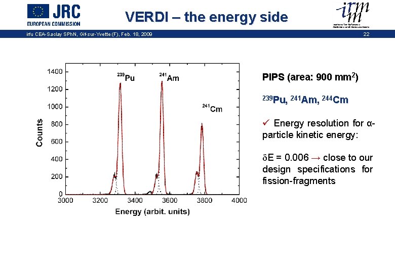 VERDI – the energy side irfu CEA-Saclay SPh. N, Gif-sur-Yvette (F), Feb. 18, 2009