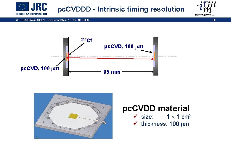 pc. CVDDD - Intrinsic timing resolution irfu CEA-Saclay SPh. N, Gif-sur-Yvette (F), Feb. 18,