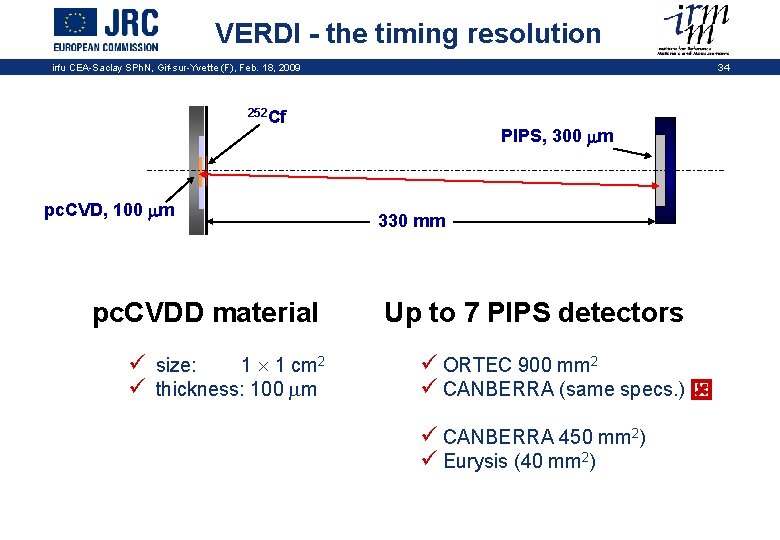 VERDI - the timing resolution irfu CEA-Saclay SPh. N, Gif-sur-Yvette (F), Feb. 18, 2009