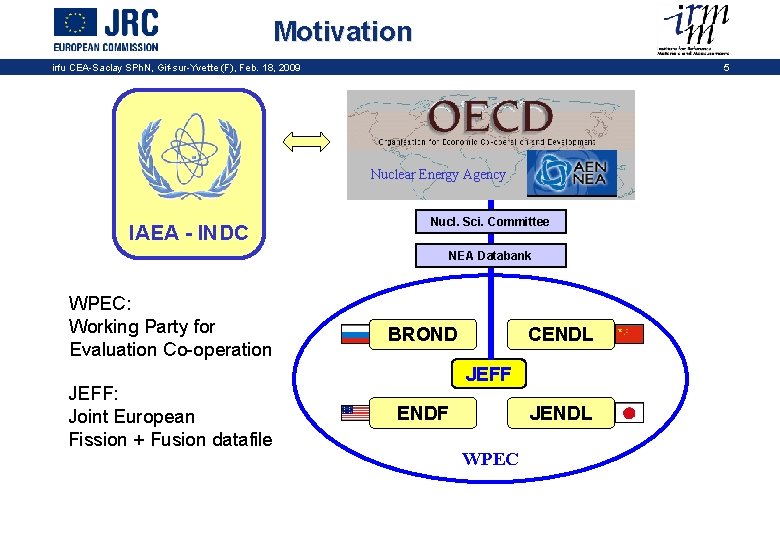 Motivation irfu CEA-Saclay SPh. N, Gif-sur-Yvette (F), Feb. 18, 2009 5 Nuclear Energy Agency