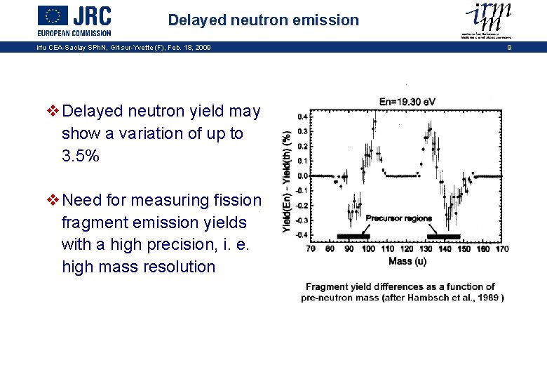 Delayed neutron emission irfu CEA-Saclay SPh. N, Gif-sur-Yvette (F), Feb. 18, 2009 v. Delayed