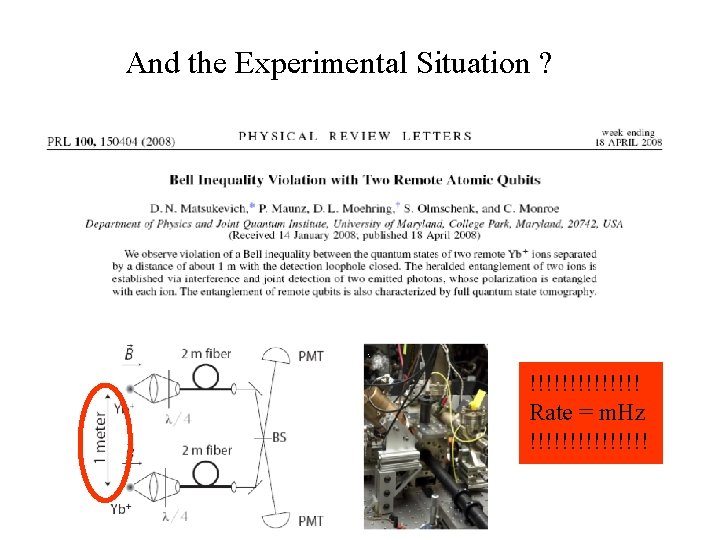 And the Experimental Situation ? !!!!!!! Rate = m. Hz !!!!!!!! 