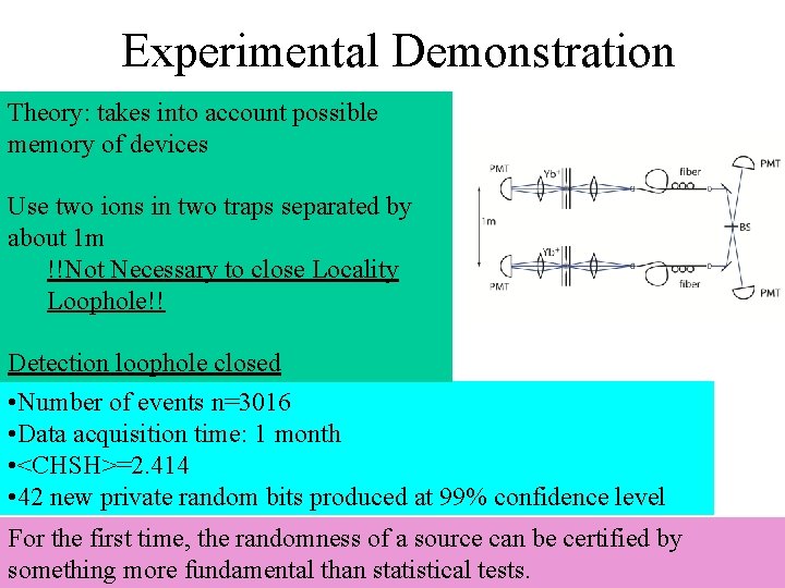 Experimental Demonstration Theory: takes into account possible memory of devices Use two ions in