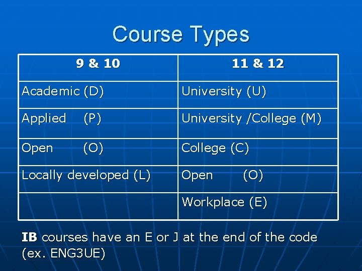 Course Types 9 & 10 11 & 12 Academic (D) University (U) Applied (P)