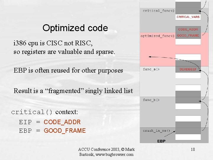 Optimized code i 386 cpu is CISC not RISC, so registers are valuable and