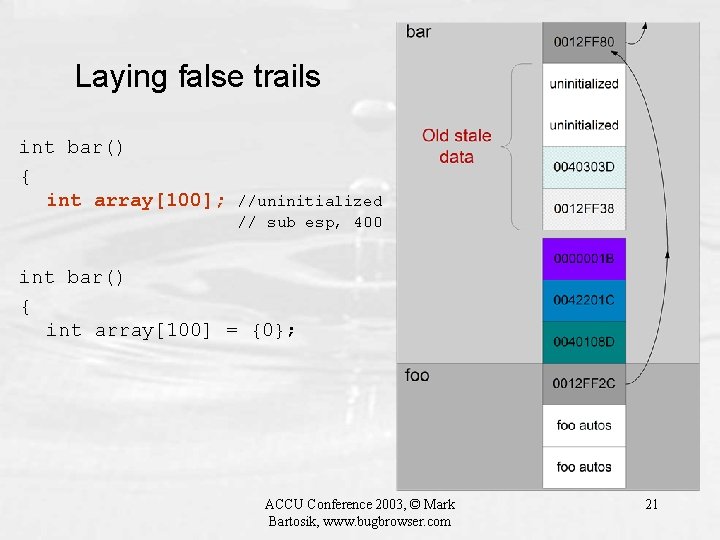 Laying false trails int bar() { int array[100]; //uninitialized // sub esp, 400 int