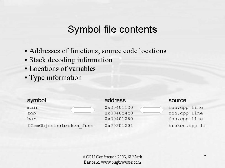 Symbol file contents • Addresses of functions, source code locations • Stack decoding information