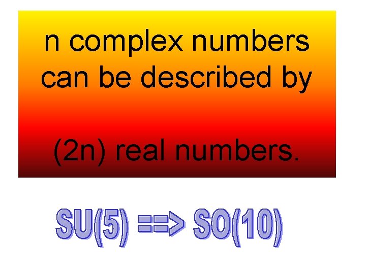 n complex numbers can be described by (2 n) real numbers. 