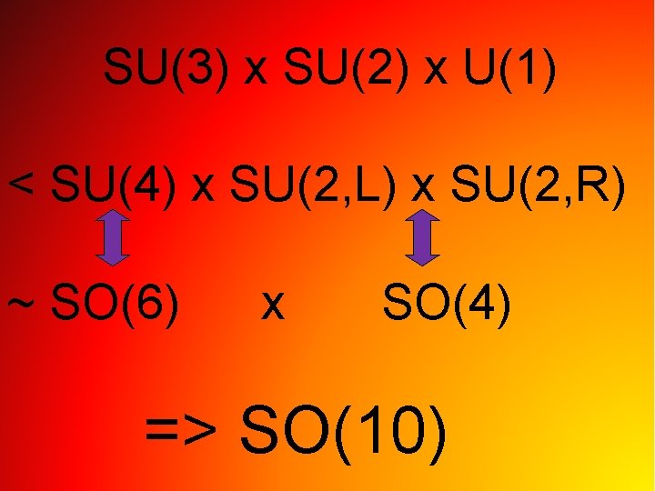  SU(3) x SU(2) x U(1) < SU(4) x SU(2, L) x SU(2, R)