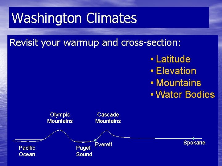 Washington Climates Revisit your warmup and cross-section: • Latitude • Elevation • Mountains •