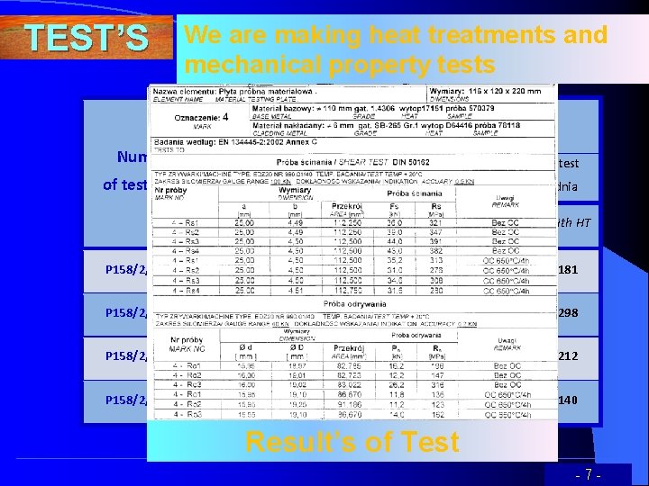 TEST’S We are making heat treatments and mechanical property tests Parameters of Heat Treatment