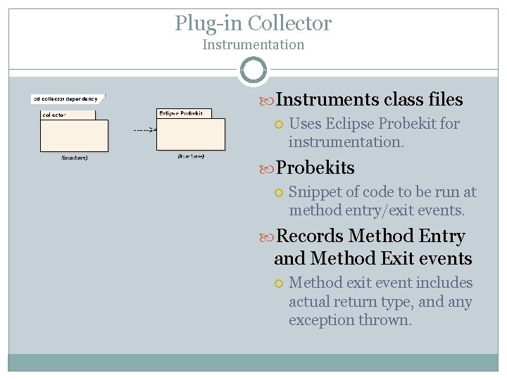 Plug-in Collector Instrumentation Instruments class files Uses Eclipse Probekit for instrumentation. Probekits Snippet of