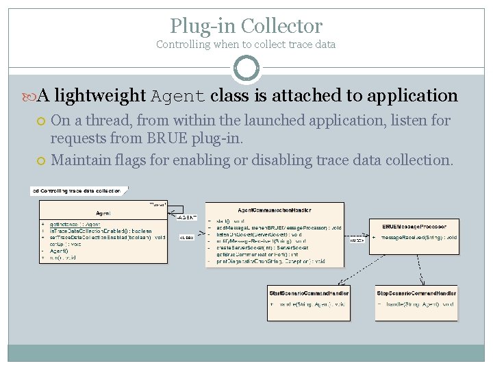 Plug-in Collector Controlling when to collect trace data A lightweight Agent class is attached