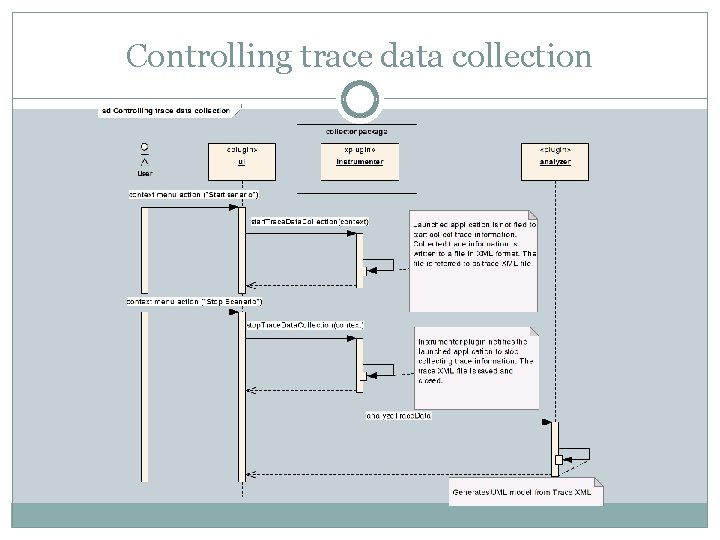 Controlling trace data collection 