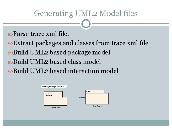 Generating UML 2 Model files Parse trace xml file. Extract packages and classes from