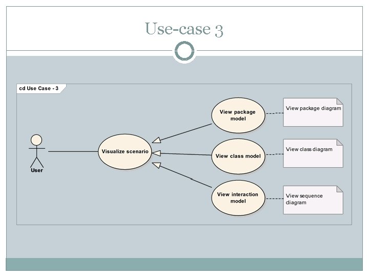 Use-case 3 