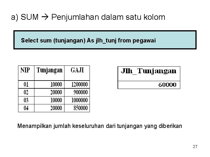 a) SUM Penjumlahan dalam satu kolom Select sum (tunjangan) As jlh_tunj from pegawai Menampilkan