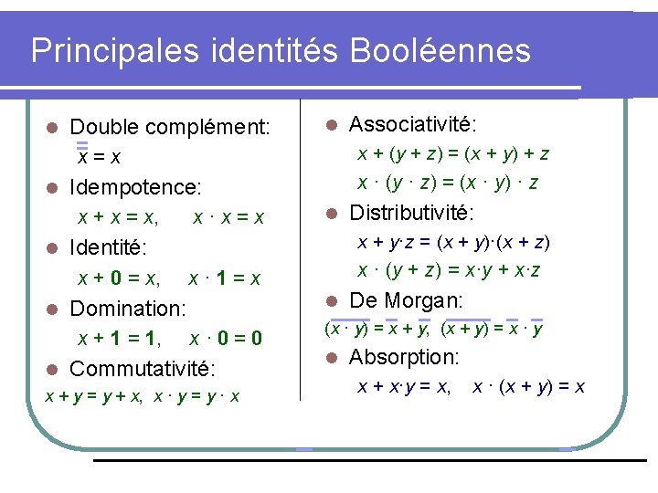 Principales identités Booléennes l Double complément: l x + (y + z) = (x