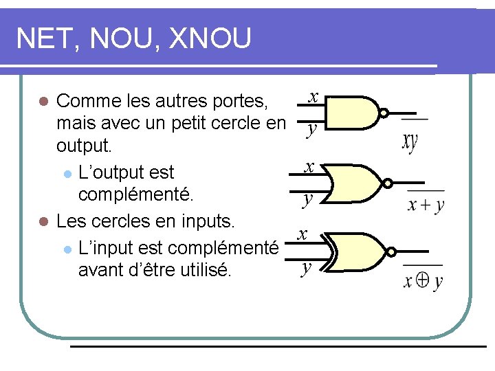 NET, NOU, XNOU Comme les autres portes, mais avec un petit cercle en output.