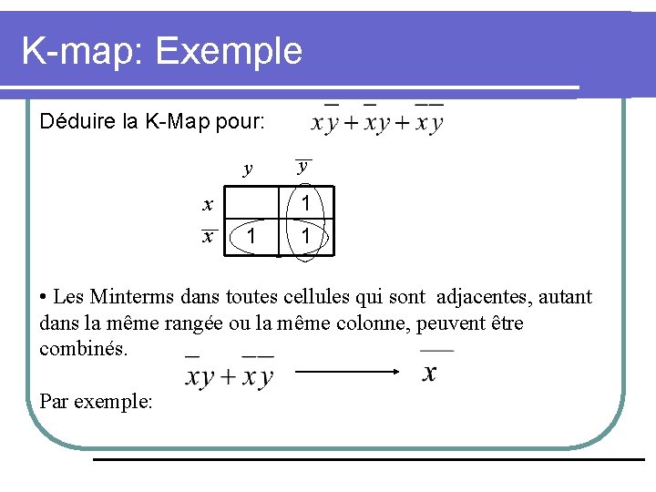 K-map: Exemple Déduire la K-Map pour: x x y y 1 1 1 •