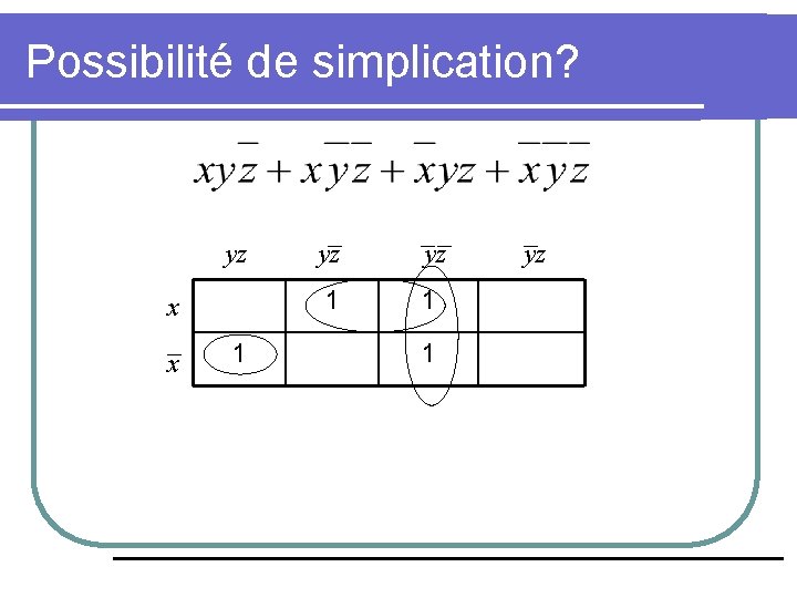 Possibilité de simplication? yz x x 1 yz yz 1 1 1 yz 