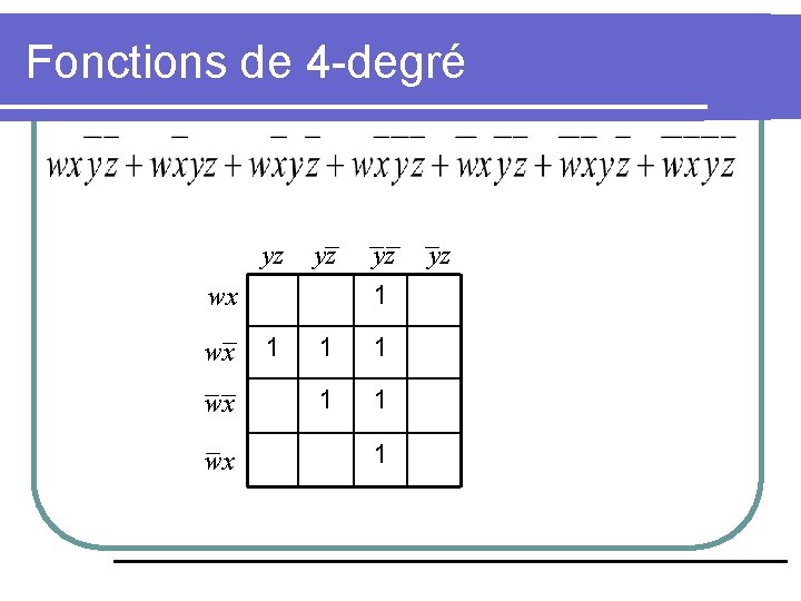 Fonctions de 4 -degré yz yz 1 wx wx yz 1 1 1 yz